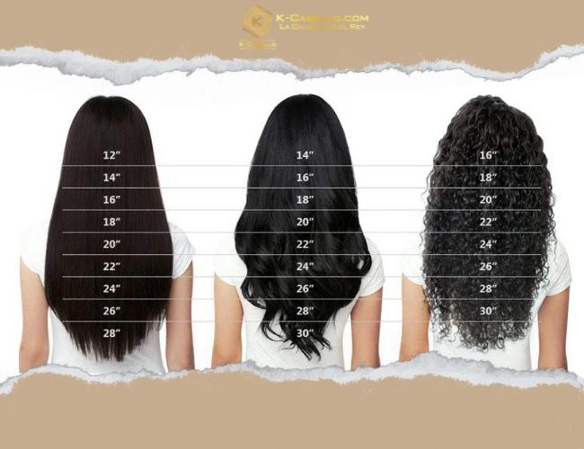 Cómo Elegir Las Mejores Extensiones De Cabello Para Ti 0821