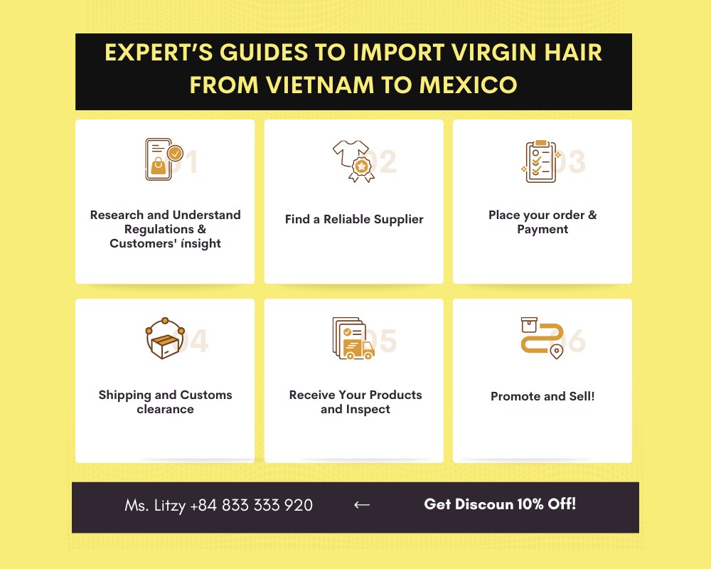 El proceso de importación de cabello de Vietnam a México