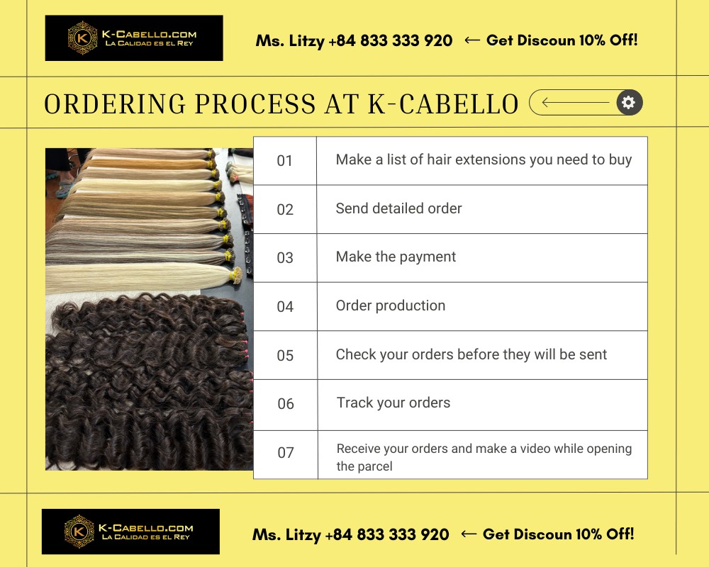 Proceso de pedido en K-Cabello